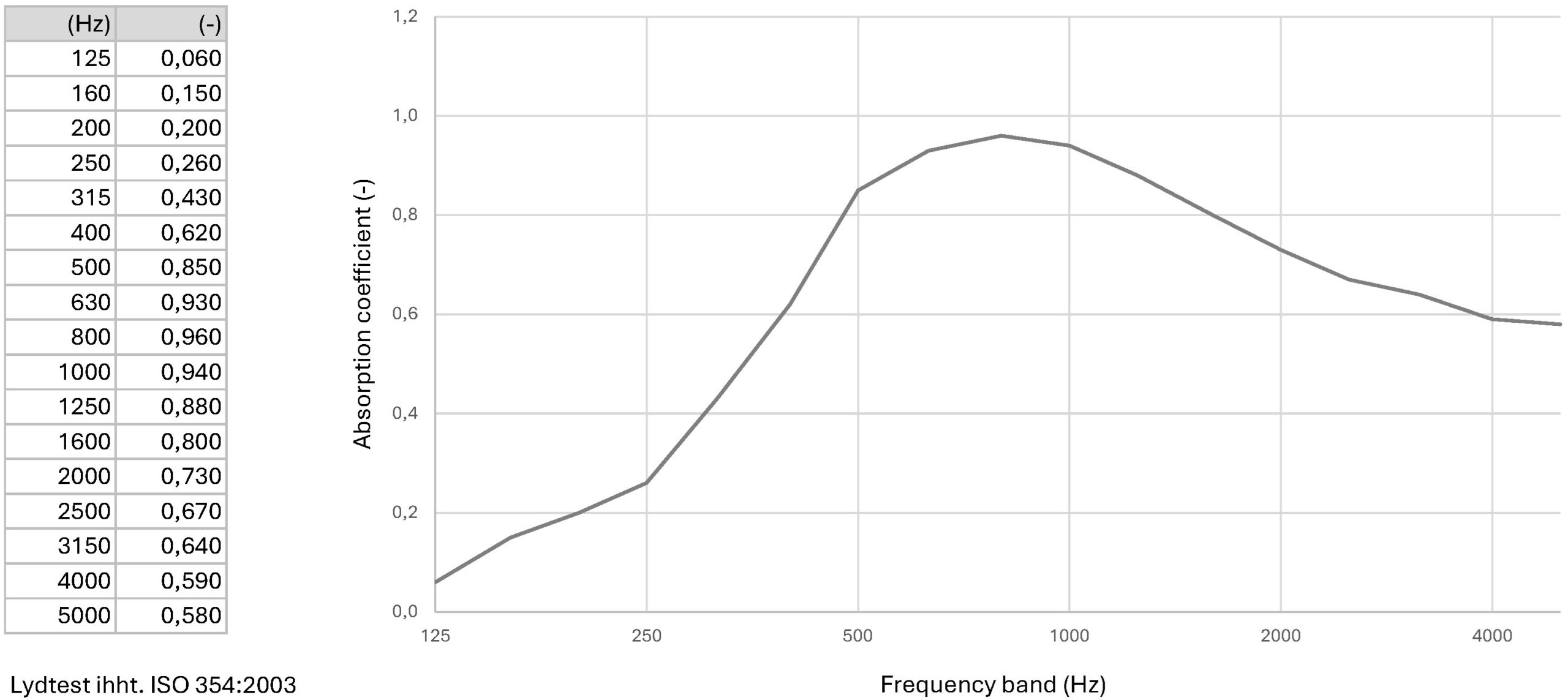 systemr001puds09-scaled