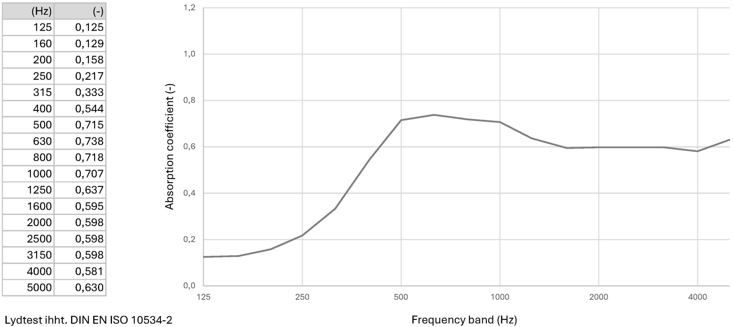 systemr2720mmiso-scaled