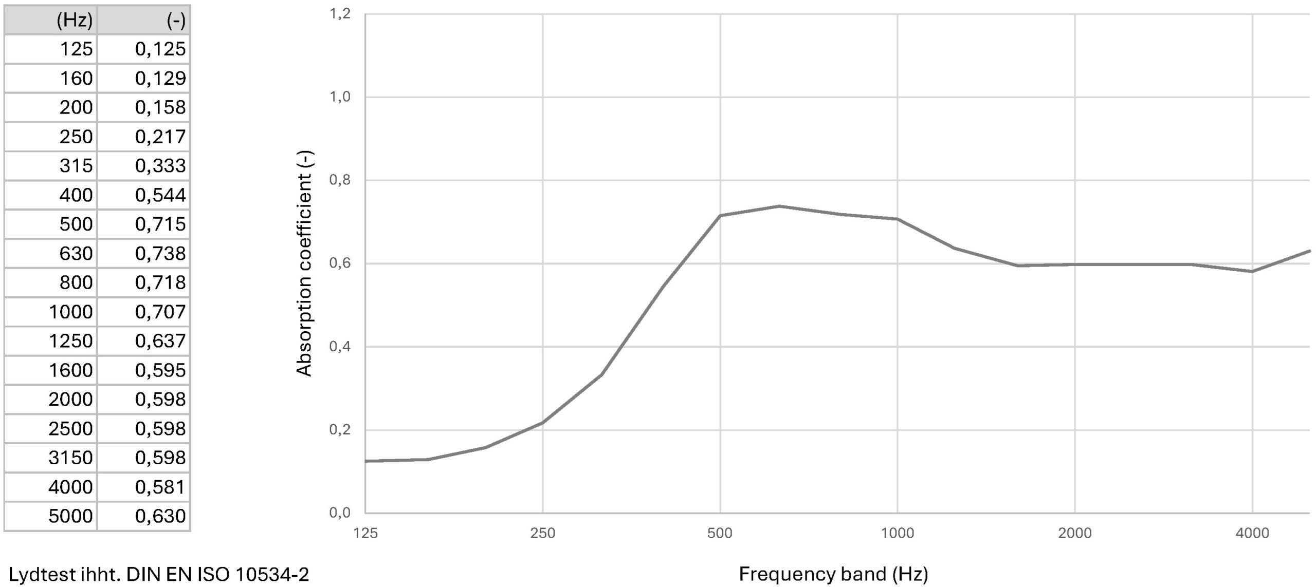 systemr2720mmiso-scaled