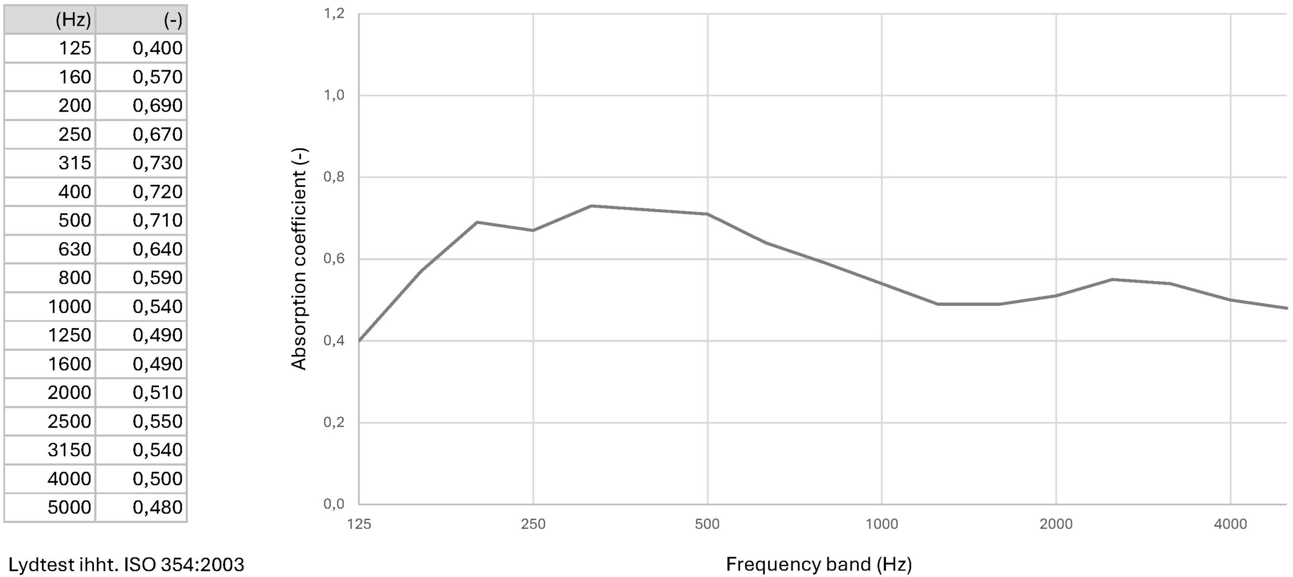systemr27puds09-scaled